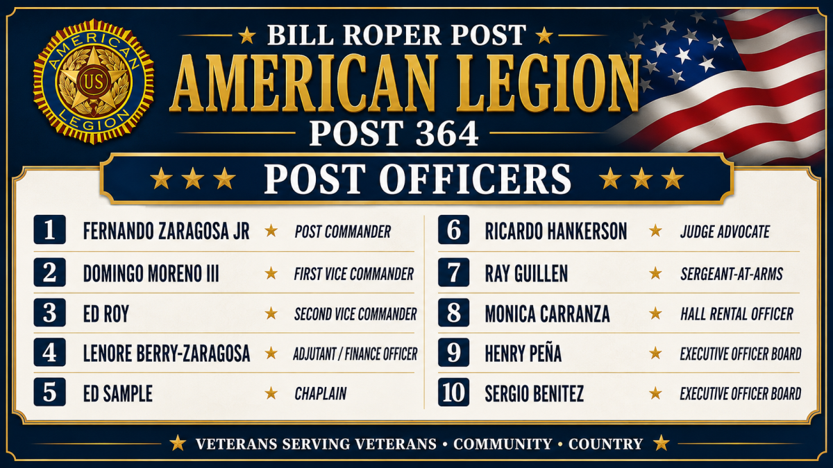 A wide patriotic banner for Bill Roper American Legion Post 364 featuring the American Legion emblem on the left and a waving American flag in the upper right. The banner uses a navy blue, gold, white, and red color scheme with gold trim and a formal military-style design.  Centered across the top are the words "Bill Roper Post", "American Legion" in large gold letters, and "Post 364" beneath it. Below is a blue and gold header reading "Post Officers."  The officers are listed in two columns:  Left Column  Fernando Zaragosa Jr. – Post Commander Domingo Moreno III – First Vice Commander Ed Roy – Second Vice Commander Lenore Berry-Zaragosa – Adjutant / Finance Officer Ed Sample – Chaplain  Right Column 6. Ricardo Hankerson – Judge Advocate 7. Ray Guillen – Sergeant-at-Arms 8. Monica Carranza – Hall Rental Officer 9. Henry Peña – Executive Officer Board 10. Sergio Benitez – Executive Officer Board  A navy blue footer with gold accents reads:  "Veterans Serving Veterans • Community • Country."  The overall appearance is clean, professional, and ceremonial, suitable for displaying inside an American Legion post or at official events.